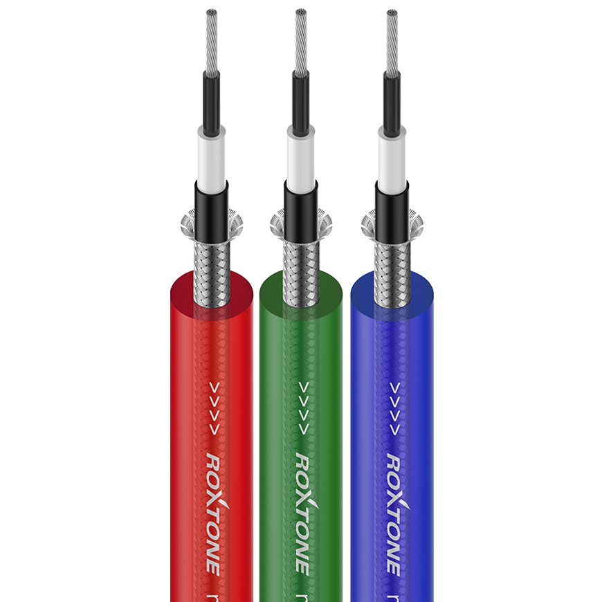 Matt transparent instrument cable – 20AWG – SOLO