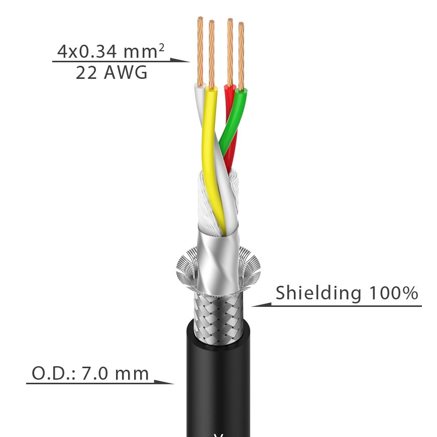 AES/EBU & DMX cable - 22AWG - 4 x 0.34mm²