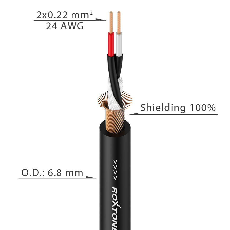 Balanced microphone cable - 24AWG - 2 x 0.22 mm²