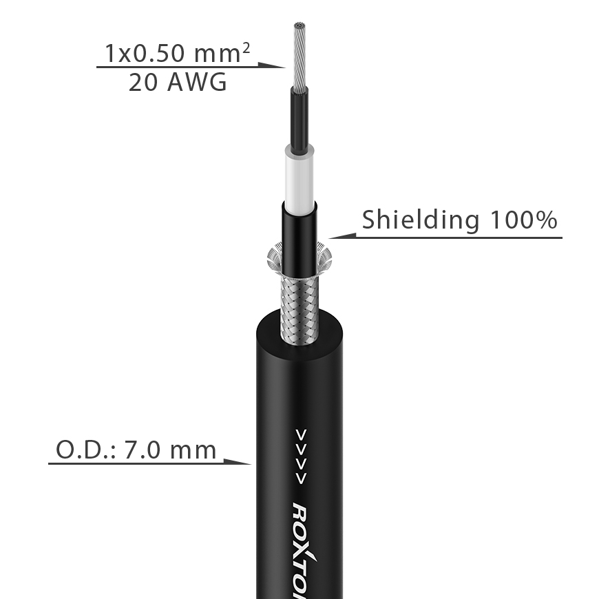 Instrument cable - 20AWG - SOLO