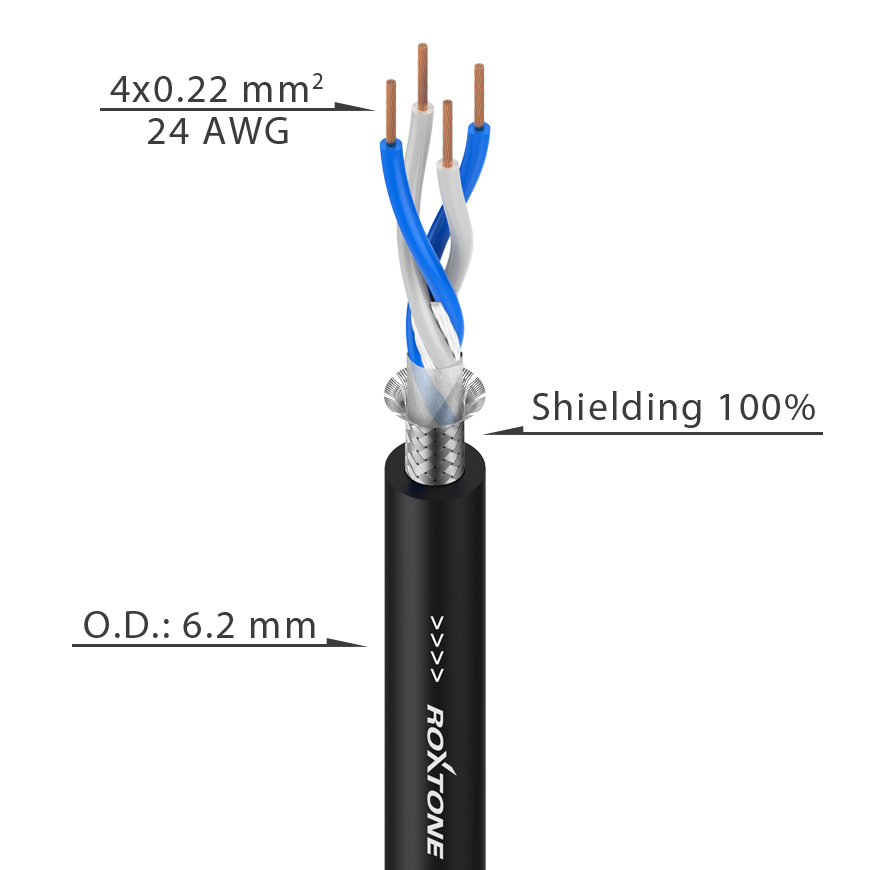 Starquad microphone cable - 24AWG - 4 x 0.22 mm²