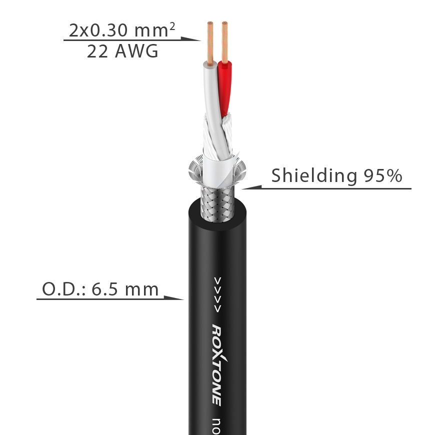 Cold resistant -40°C microphone cable - 22AWG - 2 x 0.30 mm²