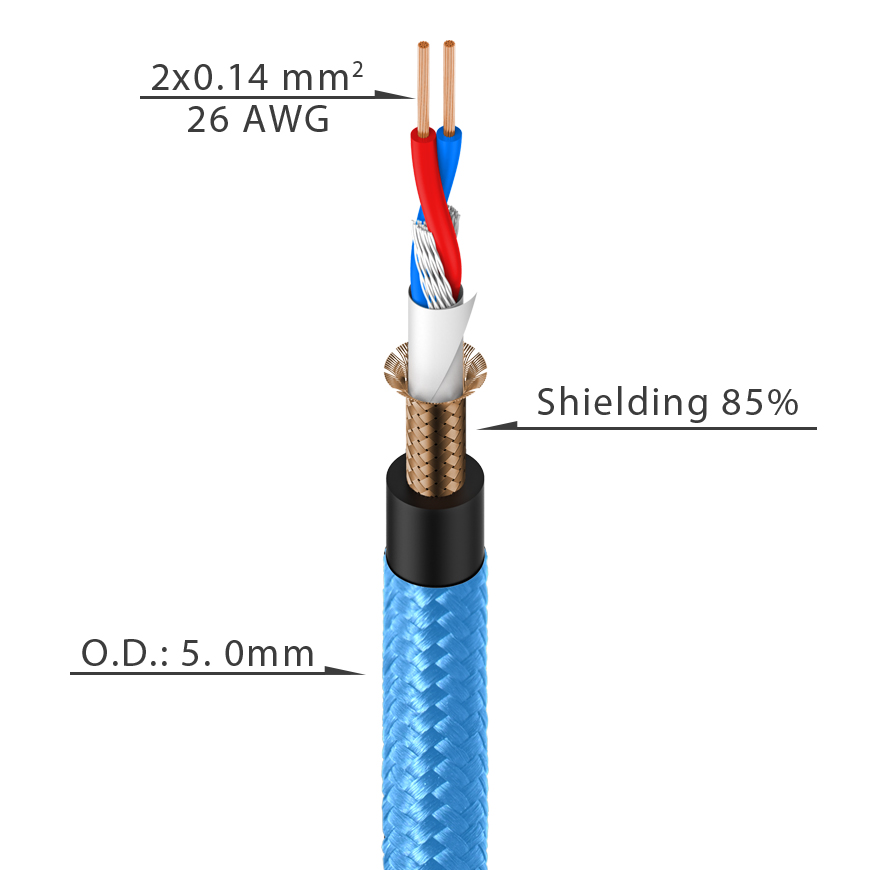 Balanced patch cable for installation - 26AWG - 2 x 0.14mm²