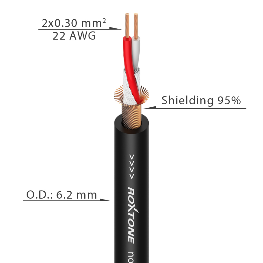 Balanced microphone cable - 22AWG - 2 x 0.30 mm²